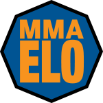 MMA MHandicapper - MMA ELO