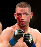 Mixed Martial Arts Fighter - Theo Richmond